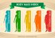 BMI Calculator for weight loss