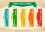 BMI Calculator for weight loss