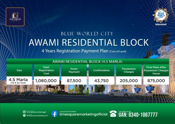 BLUE WORLD CITY ISLAMABAD,5 MARLA PLOTS FOR SALE