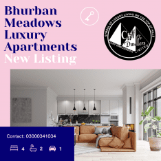 Cliff Dwellers—Living in Peace and Comfort