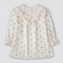 Best Dress for girls