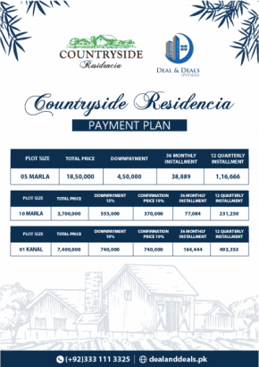 Countryside Residencia Islamabad