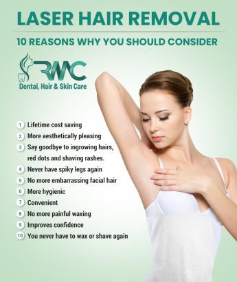 Laser Hair Removal Clinic in Islamabad – Full body Laser hair Removal