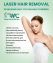 Laser Hair Removal Clinic in Islamabad – Full body Laser hair Removal