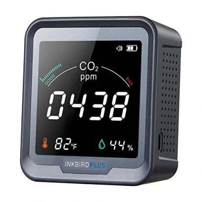 Carbon Dioxide Detector (CO2 Detector)