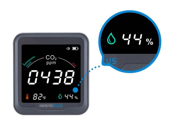 Carbon Dioxide Detector (CO2 Detector)