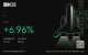 Work With us – Online Jobs – Trading – Home Base Earning – Part Time