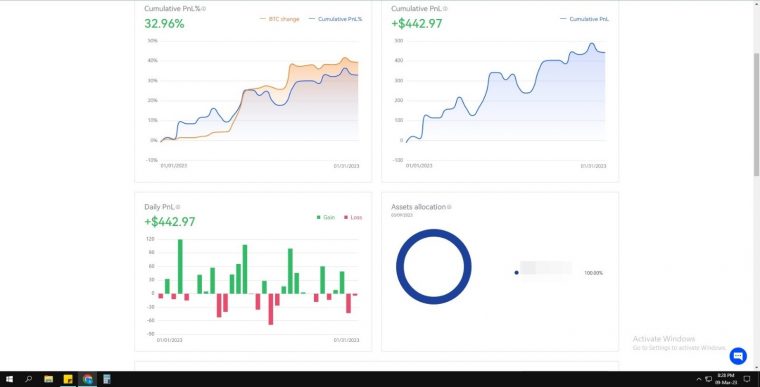 Work With us – Online Jobs – Trading – Home Base Earning – Part Time