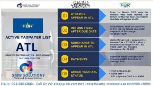 Income Tax 2023 Season Has Starting Are You Prepare