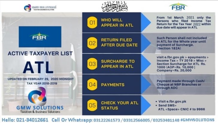 Income Tax 2023 Season Has Starting Are You Prepare
