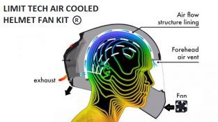 Limit Tech Air Cooled Helmet Fan Kit (Patent Owned Design)