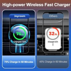 Joyroom Magnetic Car Phone Holder Wireless Charger For iPhone 14 13 12 Pro