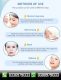 Bioaqua Nutrition Body Hudra Skin Conditioner Natural In Lahore