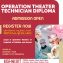 Operation Theater Technician Diploma in Sialkot Cantt