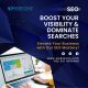 Elevate your marketing to the next level.