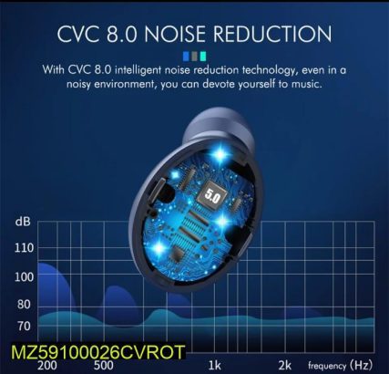 F9 Pro Earbuds Free delivery