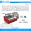 ALVO Meat Shop Solution, Meat Mince Machine,ALVO Meat Hanging Chiller