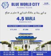 Blue World City Islamabad 5, 8, 10 Marla & 1 Kanal Plots