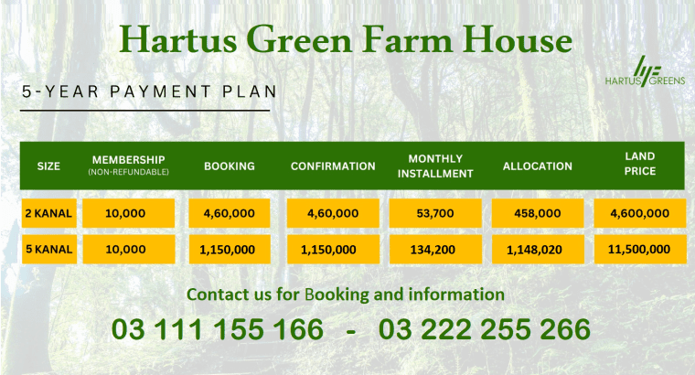 Hartus Green Islamabad 2 , 5, 10 Kanal Farm House are avail
