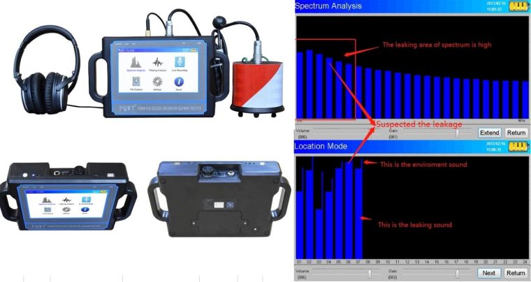 Ultrasonic Water Pipe Leak Detector