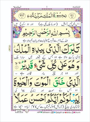 Surah Mulk With Translation