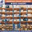 Pallet Racks | Bari Industry | Steel Racks Manufacturer