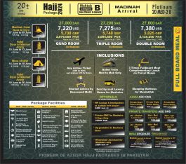 Hajj Package 2024 Maktab B Category 20+ Day’s