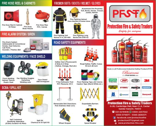 Fire Extinguishers Fire Safety for Home, Office, Factory