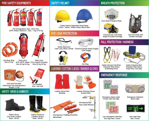 Fire Extinguishers Fire Safety for Home, Office, Factory