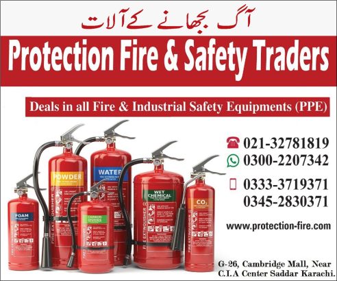 Fire Extinguishers Fire Safety for Home, Office, Factory