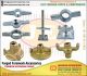 Hot Forging Parts & Components Company in India Punjab