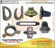 Hot Forging Parts & Components Company in India Punjab