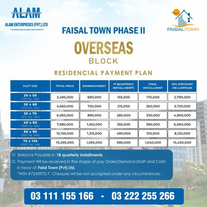 Faisal town 5 Marla Plot for sale