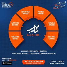 Construction Services in Karachi, Pakistan