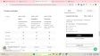 Fiverr online Shopify Service