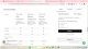 Fiverr online Shopify Service