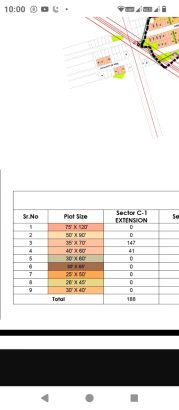 10 Marla Plot For Sale In Bahria Enclave Sector C1 extension