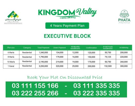 Kingdom Valley 6 Marla plot for sale executive Block