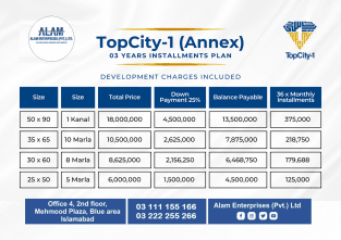 Top City Islamabad 5 Marla Plot for sale