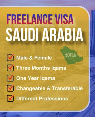 Saudi Arabia open work visas available.