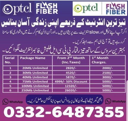 SUPER DISCOUNT ON INTERNET FLASH FIBRE 75 Mbps.