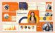 Graphic Designer, Pesentation Designer, Document writer and