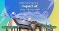 20kw Solar System