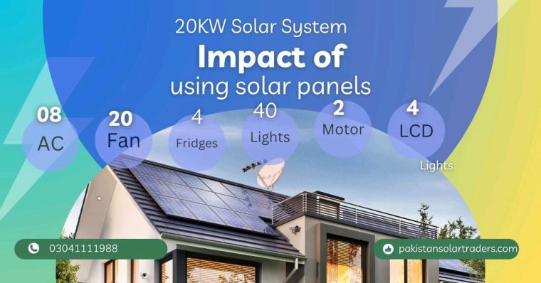 20kw Solar System