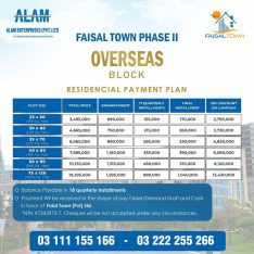 Faisal Town Overseas Enclave 5 Marla Plots for sale on insta