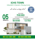 ICHS TOWN 5 Marla Plot for sale. Islamabad Cooperative Housi