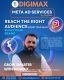 Best Social Media Marketing Agency | PPC & SEO Services